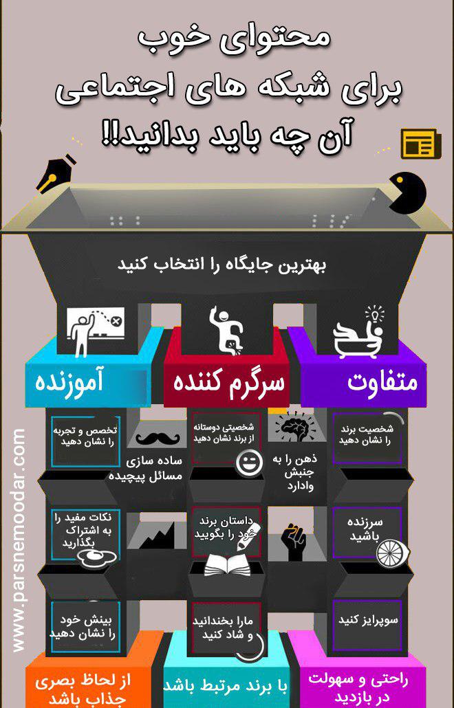 محتوای خوب برای شبکه های اجتماعی